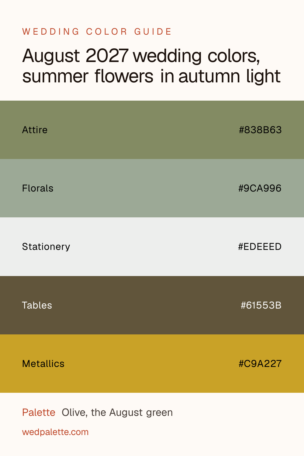 August 2027 wedding colors, summer flowers in autumn light pin with hex codes #838B63 #9CA996 #EDEEED #61553B #C9A227, Olive, the August green