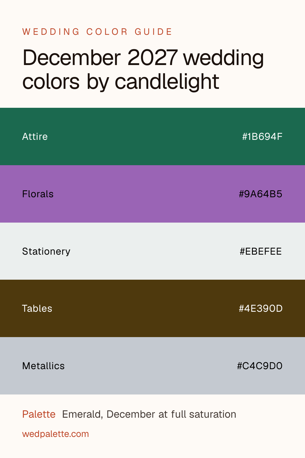December 2027 wedding colors by candlelight pin with hex codes #1B694F #9A64B5 #EBEFEE #4E390D #C4C9D0, Emerald, December at full saturation