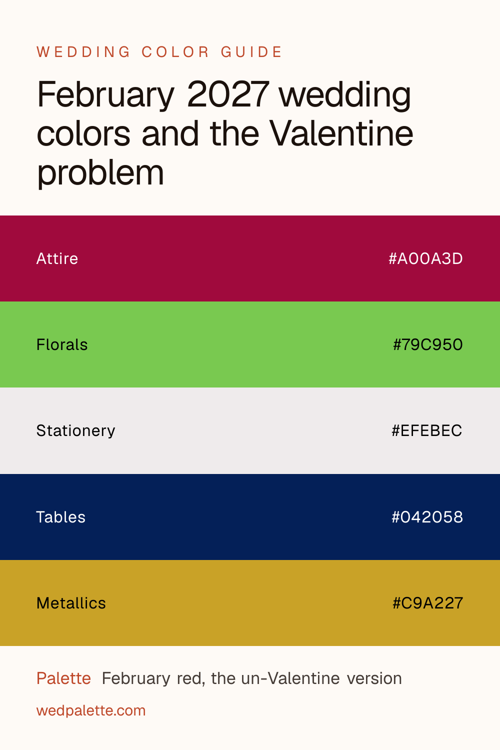 February 2027 wedding colors and the Valentine problem pin with hex codes #A00A3D #79C950 #EFEBEC #042058 #C9A227, February red, the un-Valentine version