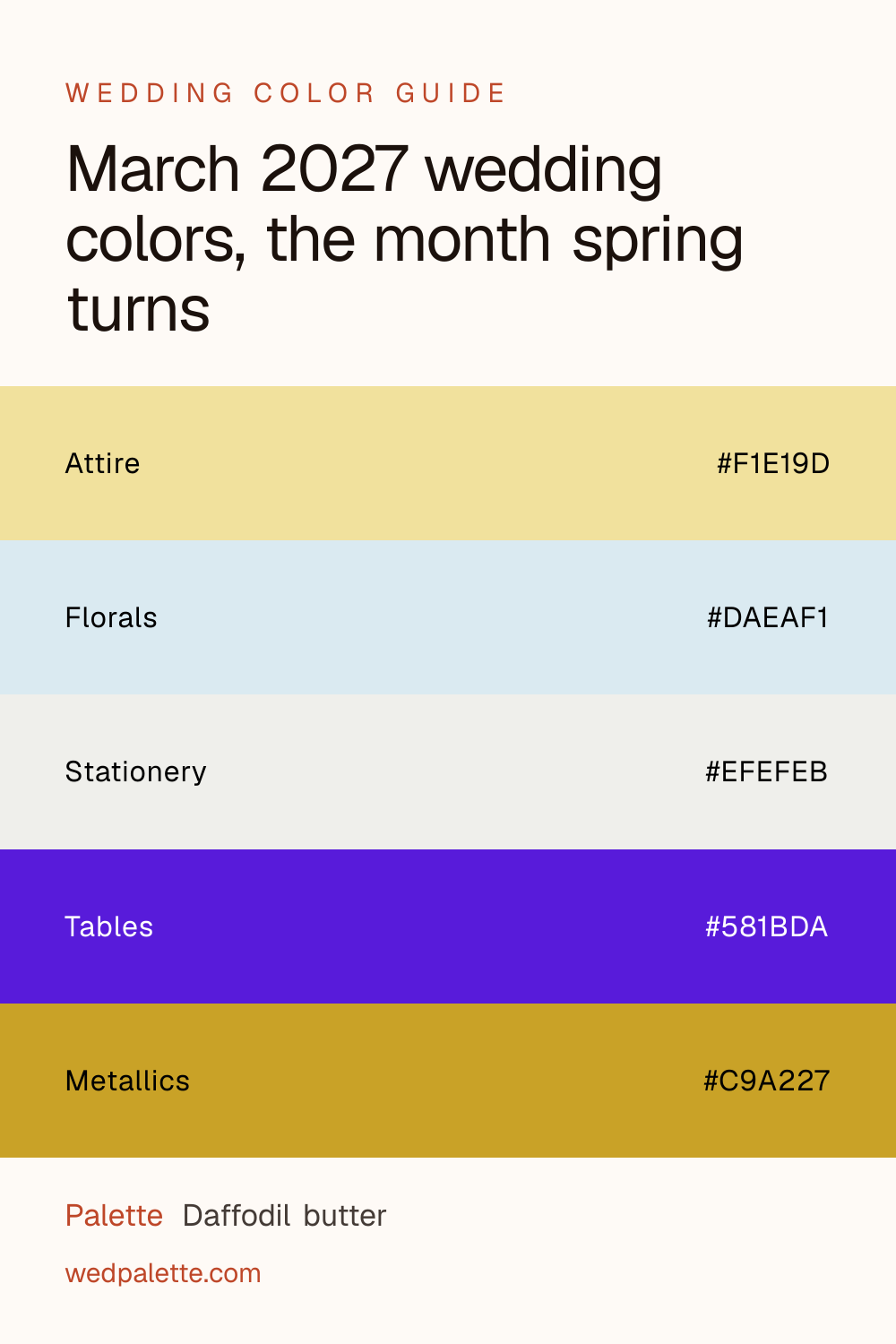 March 2027 wedding colors, the month spring turns pin with hex codes #F1E19D #DAEAF1 #EFEFEB #581BDA #C9A227, Daffodil butter