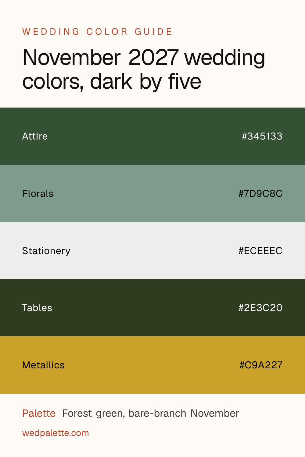 November 2027 wedding colors, dark by five pin with hex codes #345133 #7D9C8C #ECEEEC #2E3C20 #C9A227, Forest green, bare-branch November