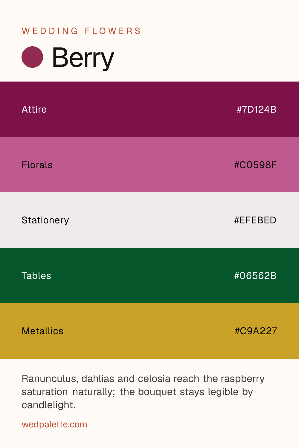 Berry wedding color palette pin with hex codes #7D124B #C0598F #EFEBED #06562B #C9A227, ranunculus, celosia florals, gold hardware, for winter jewel-tone weddings