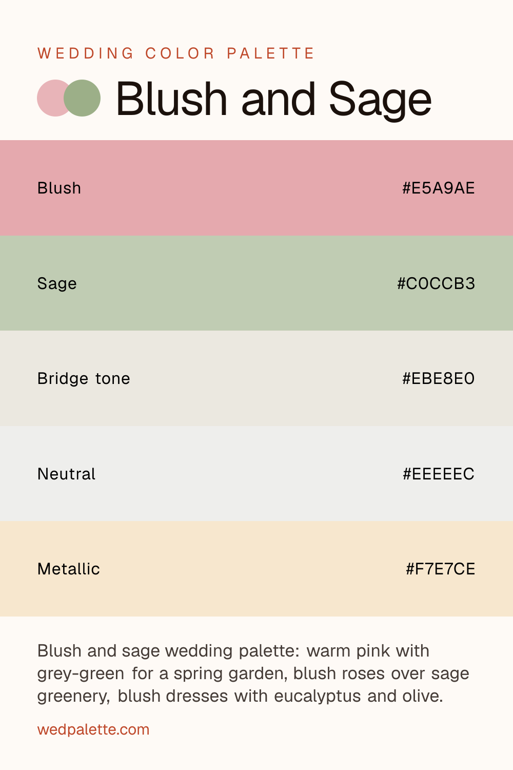 Blush and Sage wedding color palette pin with hex codes #E5A9AE #C0CCB3 #EBE8E0 #EEEEEC #F7E7CE, blush bridesmaid dresses with sage greenery in the bouquets