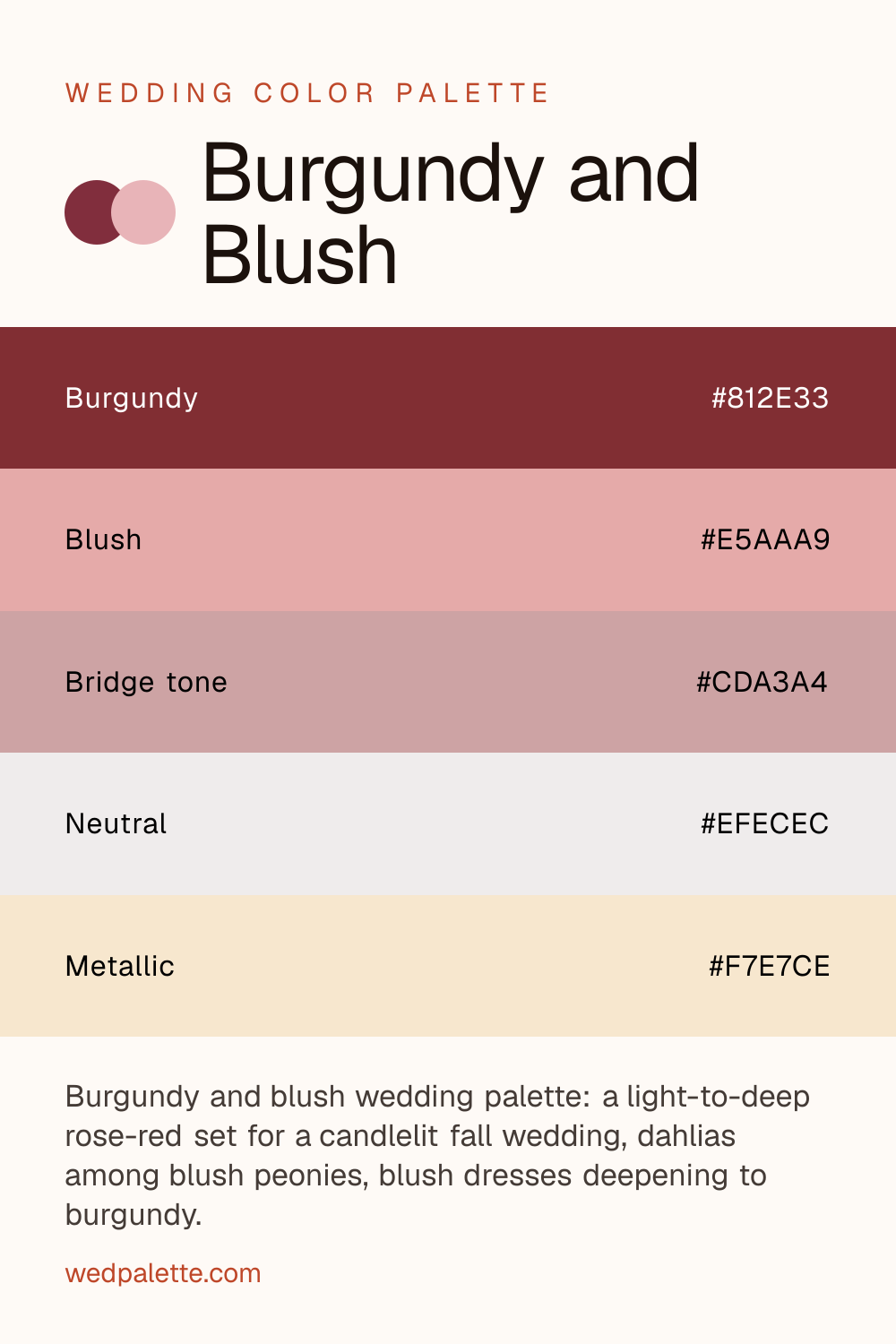 Burgundy and Blush wedding color palette pin with hex codes #812E33 #E5AAA9 #CDA3A4 #EFECEC #F7E7CE, blush bridesmaid dresses with burgundy for the deepest dresses or the groomsmen