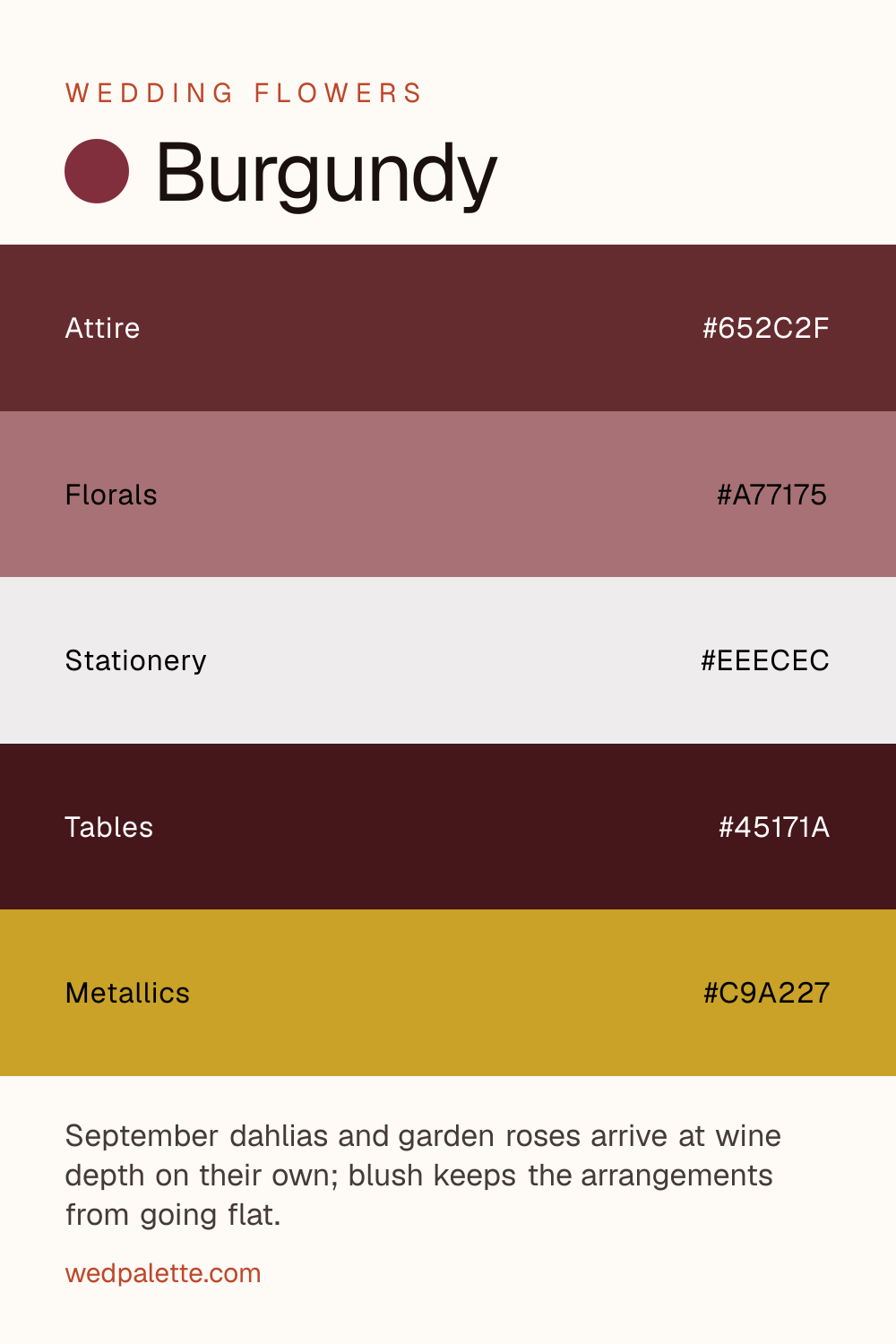 Burgundy wedding color palette pin with hex codes #652C2F #A77175 #EEECEC #45171A #C9A227, dahlias, garden roses florals, gold hardware, for fall evening receptions