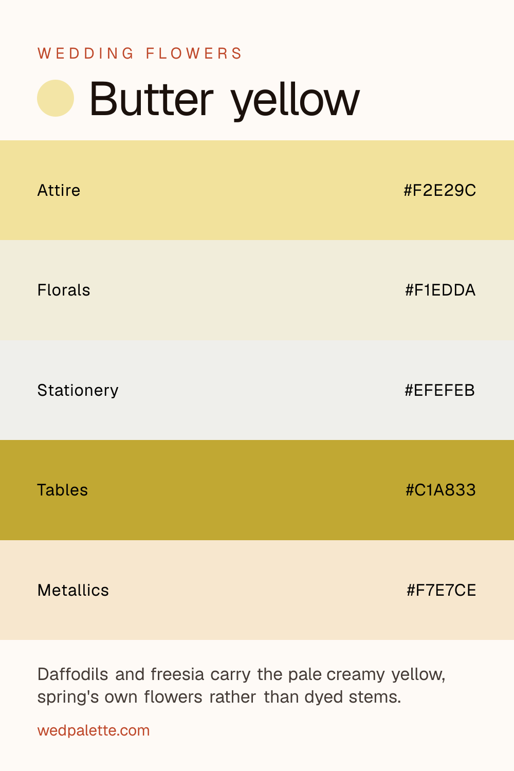 Butter yellow wedding color palette pin with hex codes #F2E29C #F1EDDA #EFEFEB #C1A833 #F7E7CE, daffodils, freesia florals, champagne hardware, for spring garden weddings