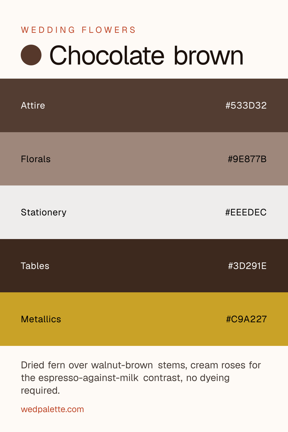 Chocolate brown wedding color palette pin with hex codes #533D32 #9E877B #EEEDEC #3D291E #C9A227, dried fern, walnut florals, copper hardware, for fall earth-tone weddings