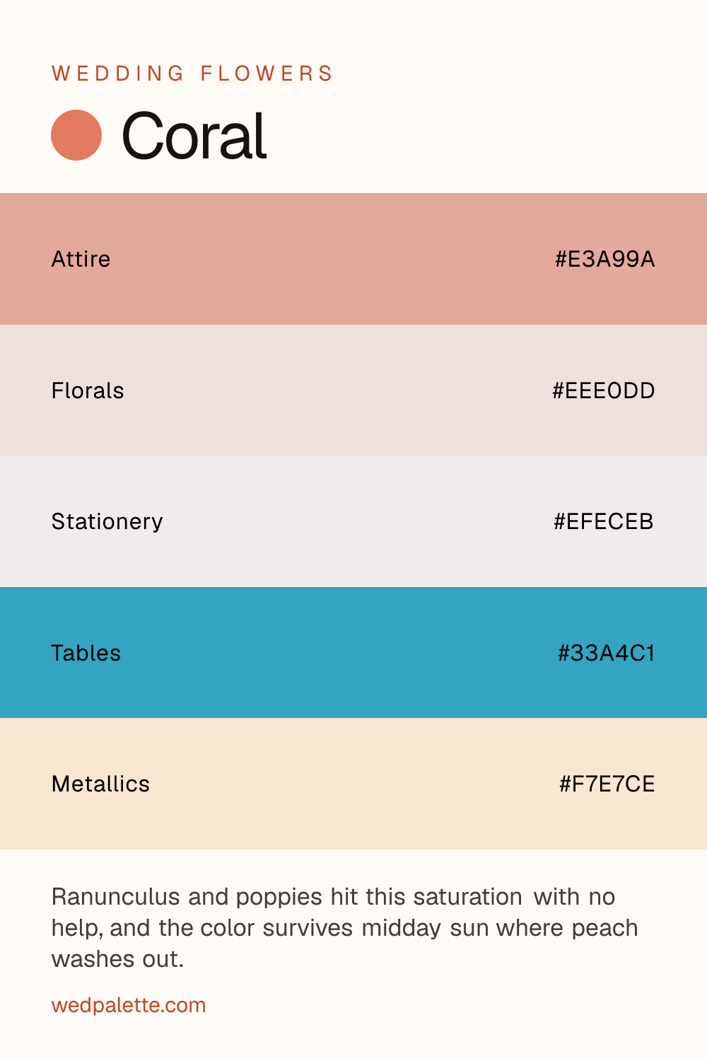 Coral wedding color palette pin with hex codes #E3A99A #EEE0DD #EFECEB #33A4C1 #F7E7CE, ranunculus, poppies florals, gold hardware, for summer beach weddings