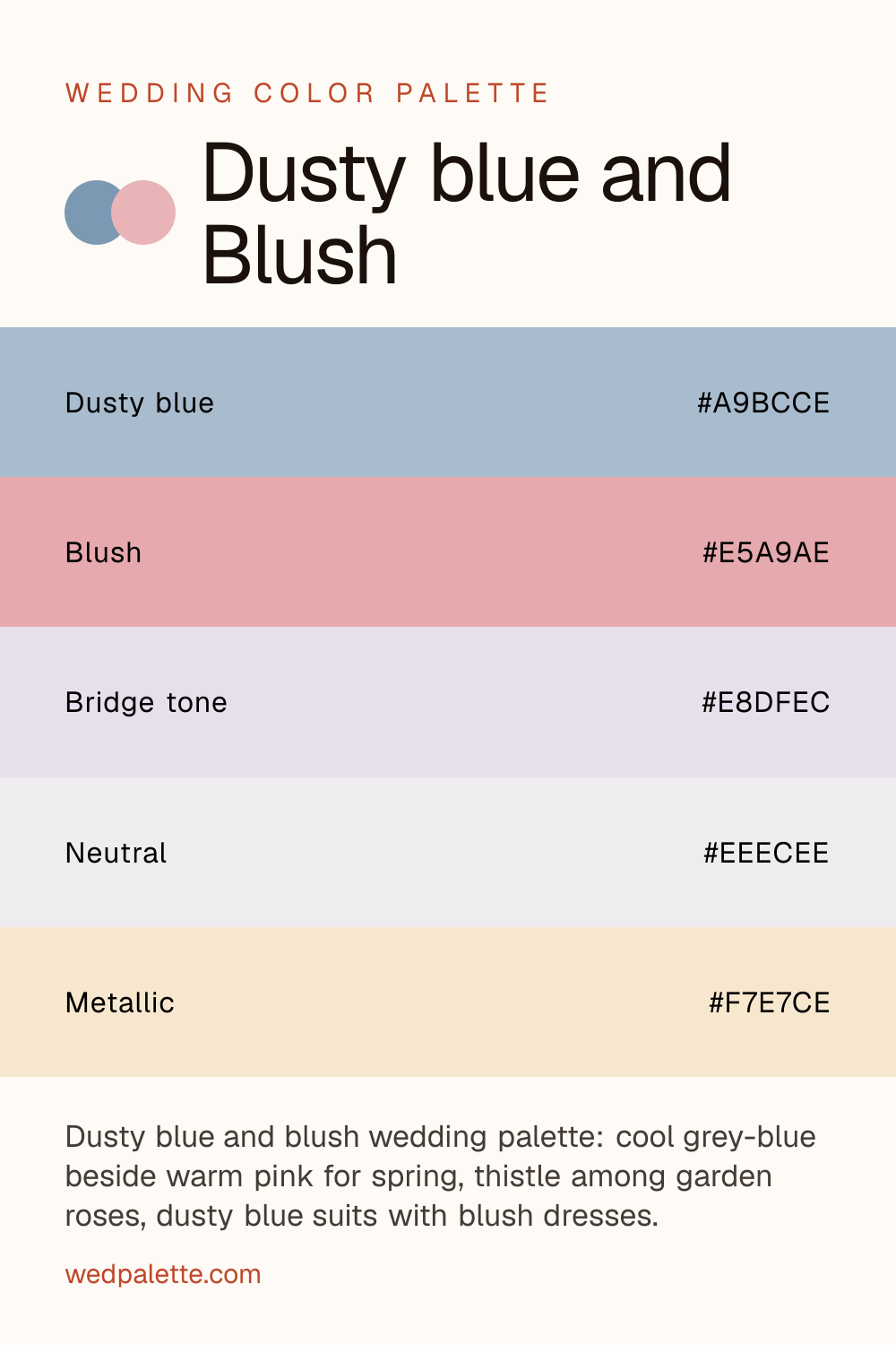 Dusty blue and Blush wedding color palette pin with hex codes #A9BCCE #E5A9AE #E8DFEC #EEECEE #F7E7CE, blush bridesmaid dresses with dusty blue groomsmen suits