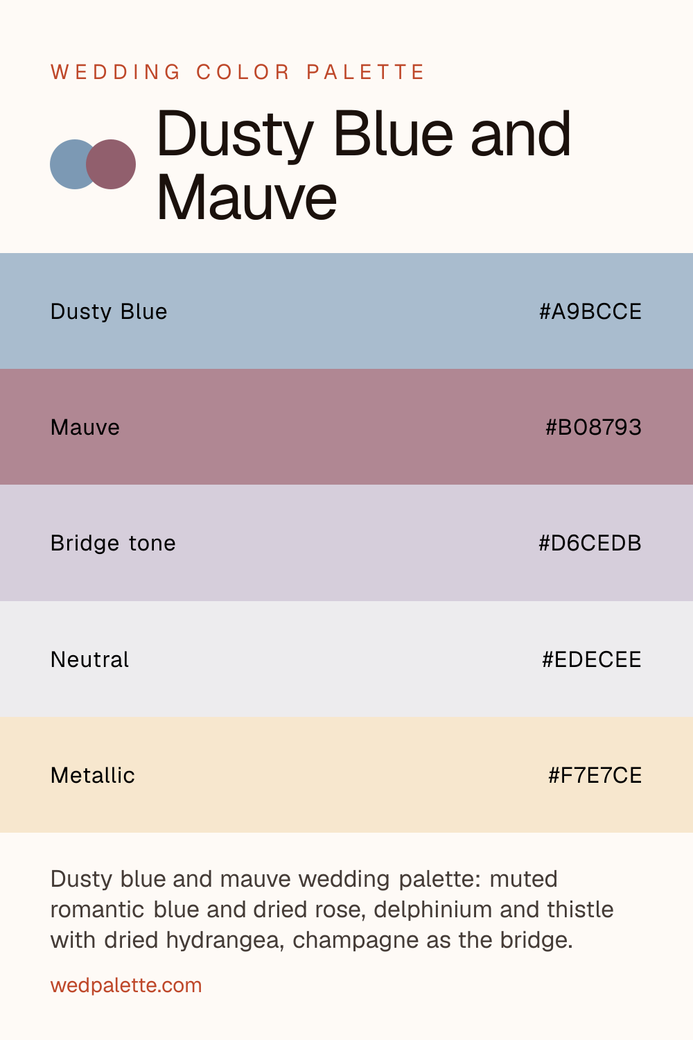 Dusty Blue and Mauve wedding color palette pin with hex codes #A9BCCE #B08793 #D6CEDB #EDECEE #F7E7CE, mauve bridesmaid dresses with dusty blue suits or ties