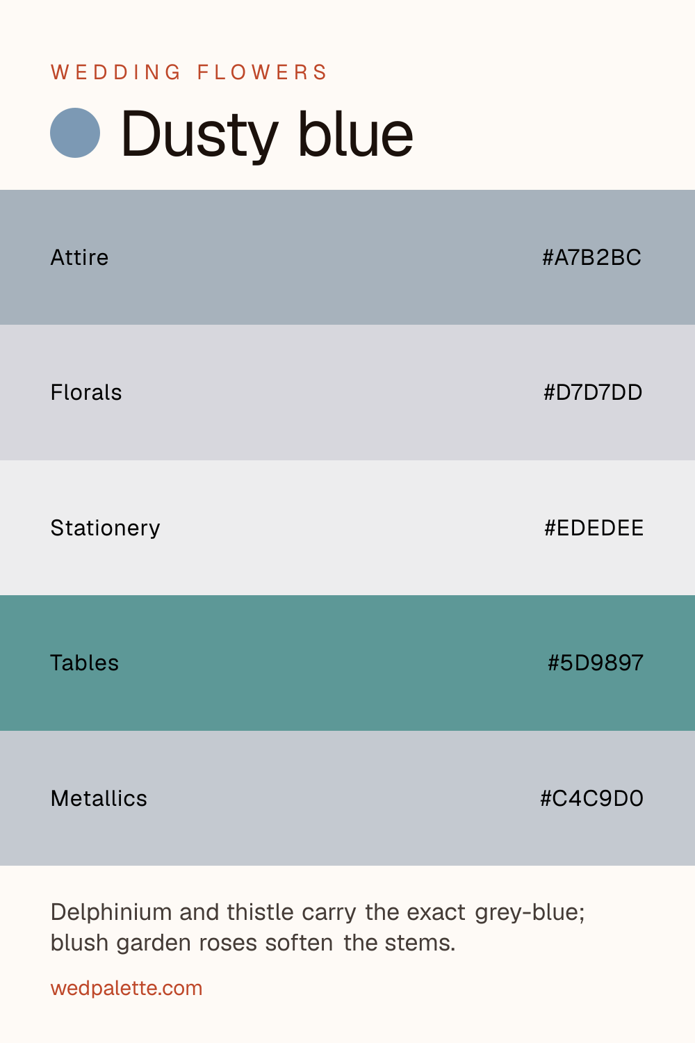 Dusty blue wedding color palette pin with hex codes #A7B2BC #D7D7DD #EDEDEE #5D9897 #C4C9D0, delphinium, thistle florals, silver hardware, for summer coastal weddings