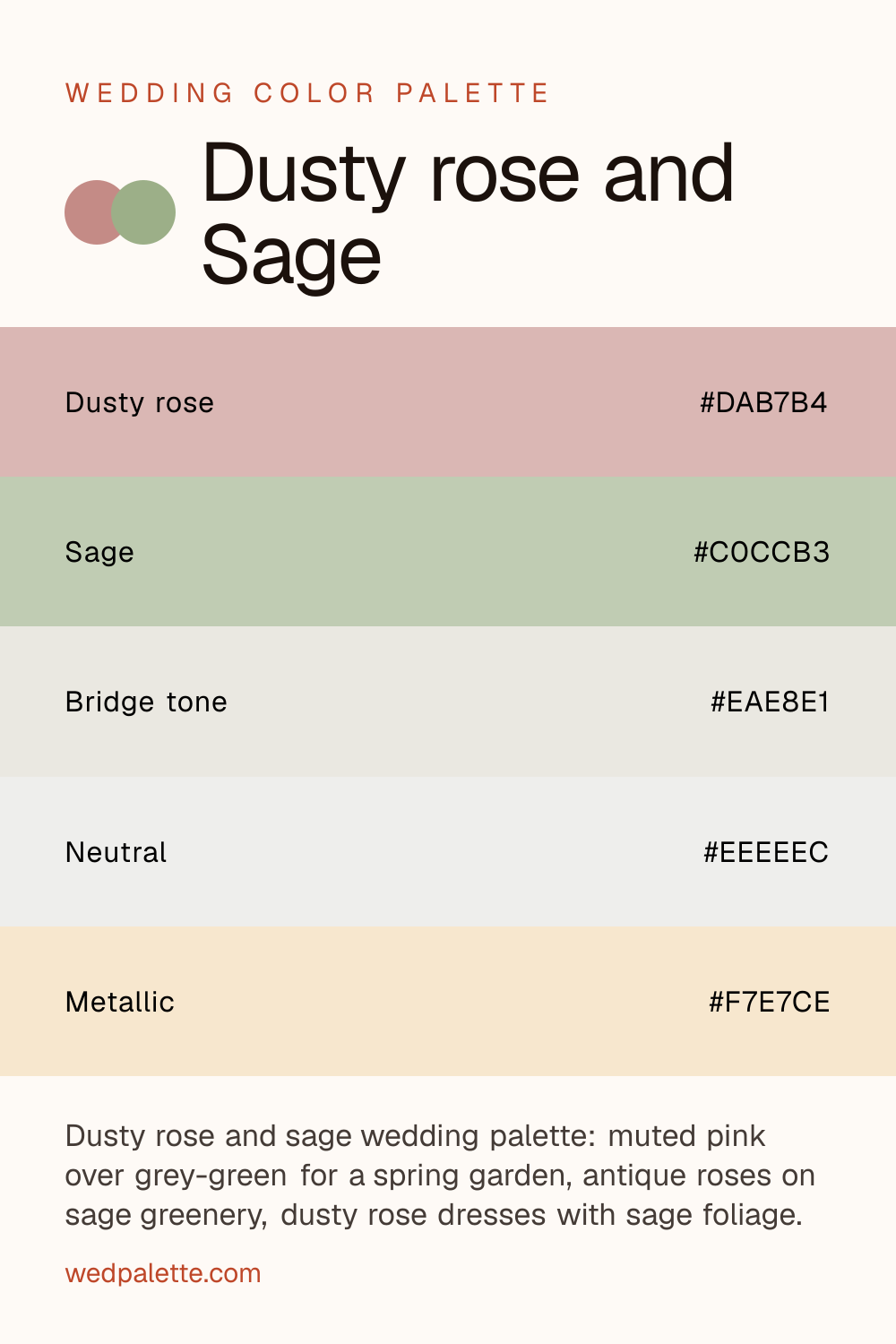 Dusty rose and Sage wedding color palette pin with hex codes #DAB7B4 #C0CCB3 #EAE8E1 #EEEEEC #F7E7CE, dusty rose bridesmaid dresses with sage greenery and foliage