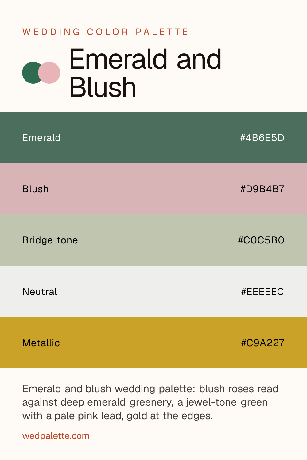 Emerald and Blush wedding color palette pin with hex codes #4B6E5D #D9B4B7 #C0C5B0 #EEEEEC #C9A227, blush bridesmaid dresses with emerald velvet jackets or ties