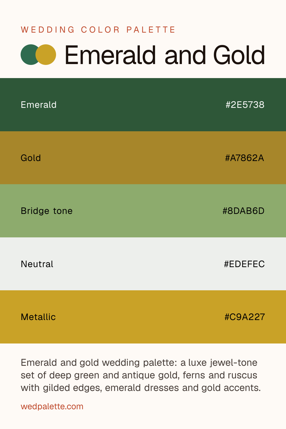Emerald and Gold wedding color palette pin with hex codes #2E5738 #A7862A #8DAB6D #EDEFEC #C9A227, emerald velvet bridesmaid dresses with gold-accented or gold-sequin dresses