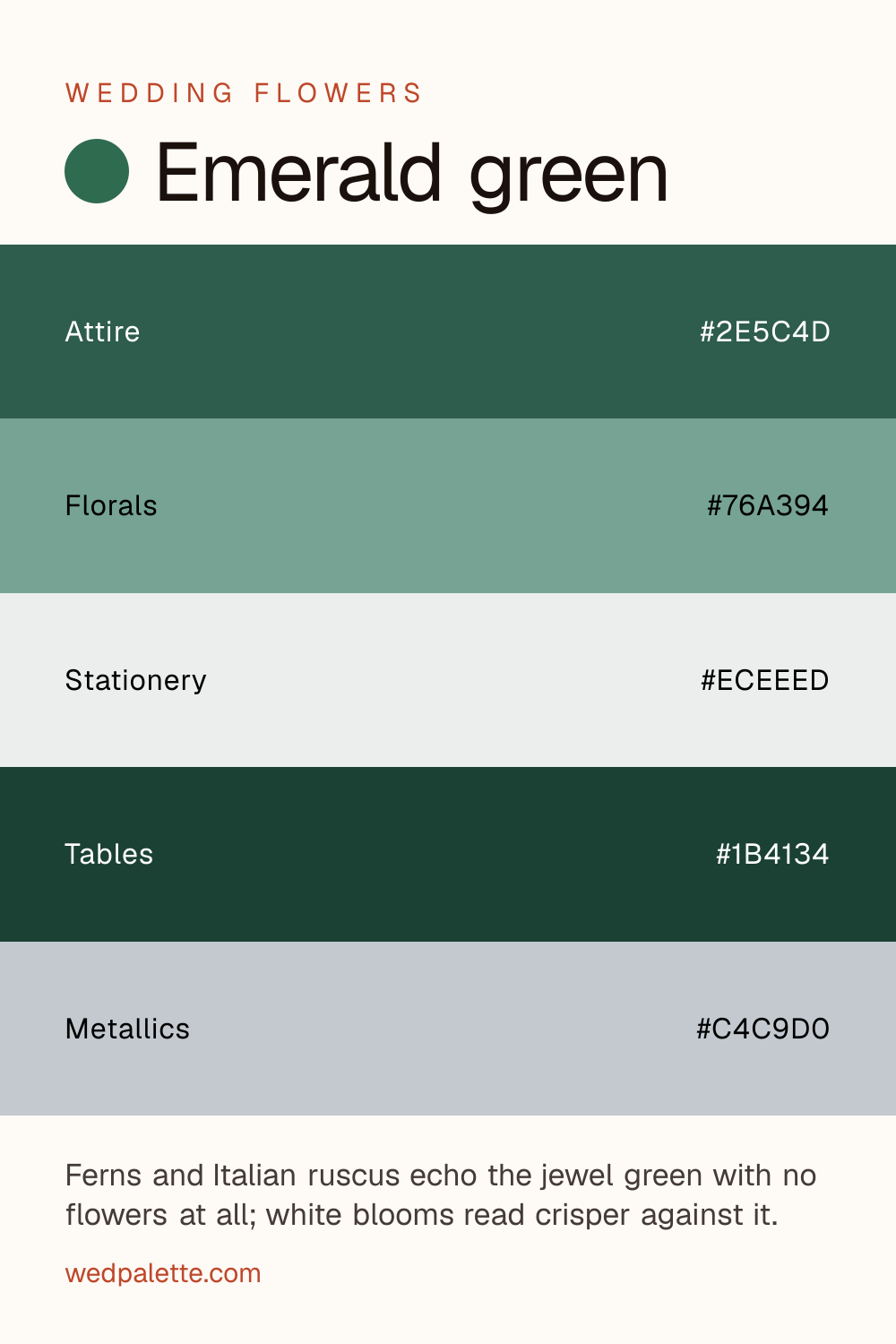 Emerald green wedding color palette pin with hex codes #2E5C4D #76A394 #ECEEED #1B4134 #C4C9D0, ferns, Italian ruscus florals, gold or silver hardware, for winter black-tie weddings