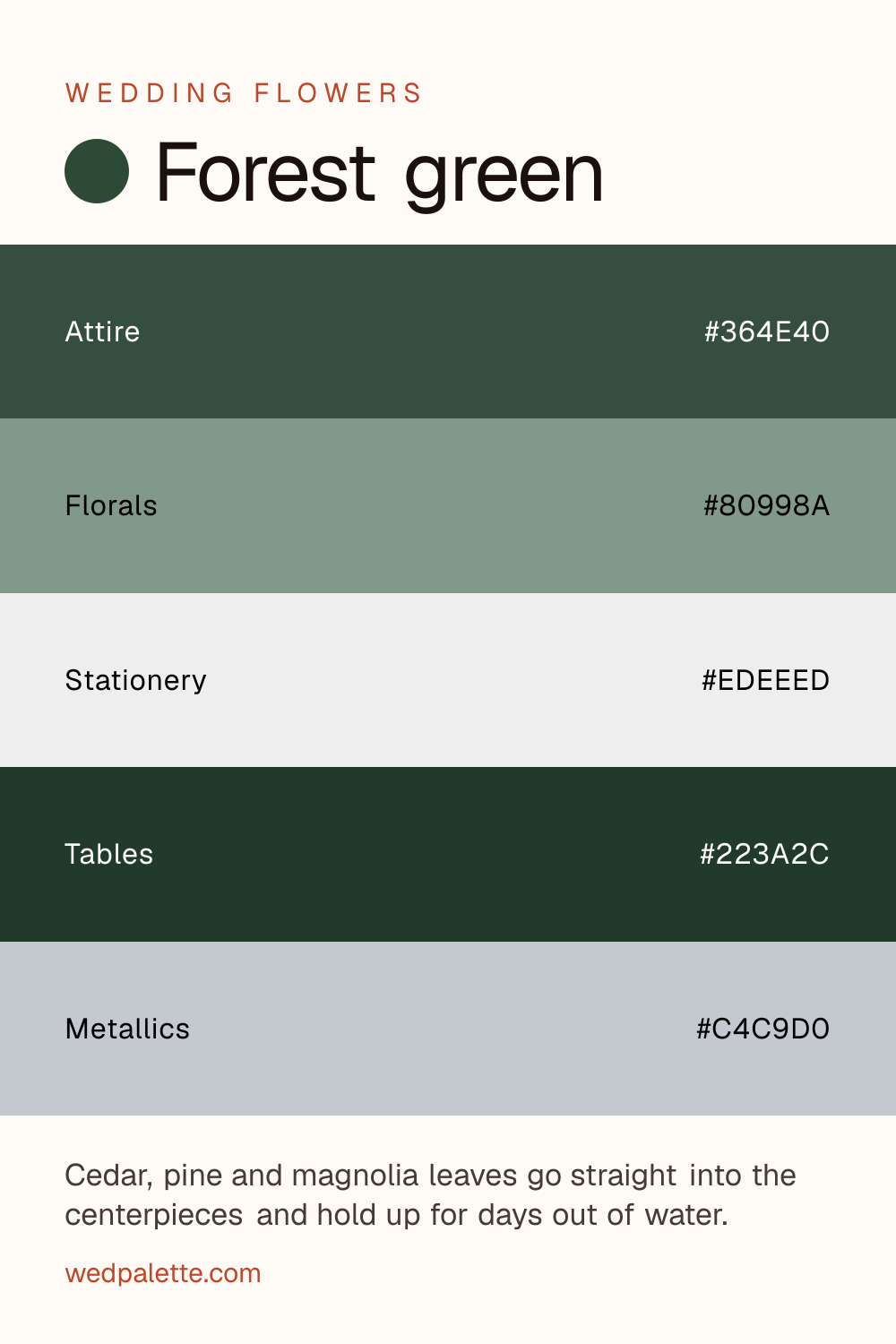Forest green wedding color palette pin with hex codes #364E40 #80998A #EDEEED #223A2C #C4C9D0, cedar, pine, magnolia florals, gold hardware, for winter woodland weddings
