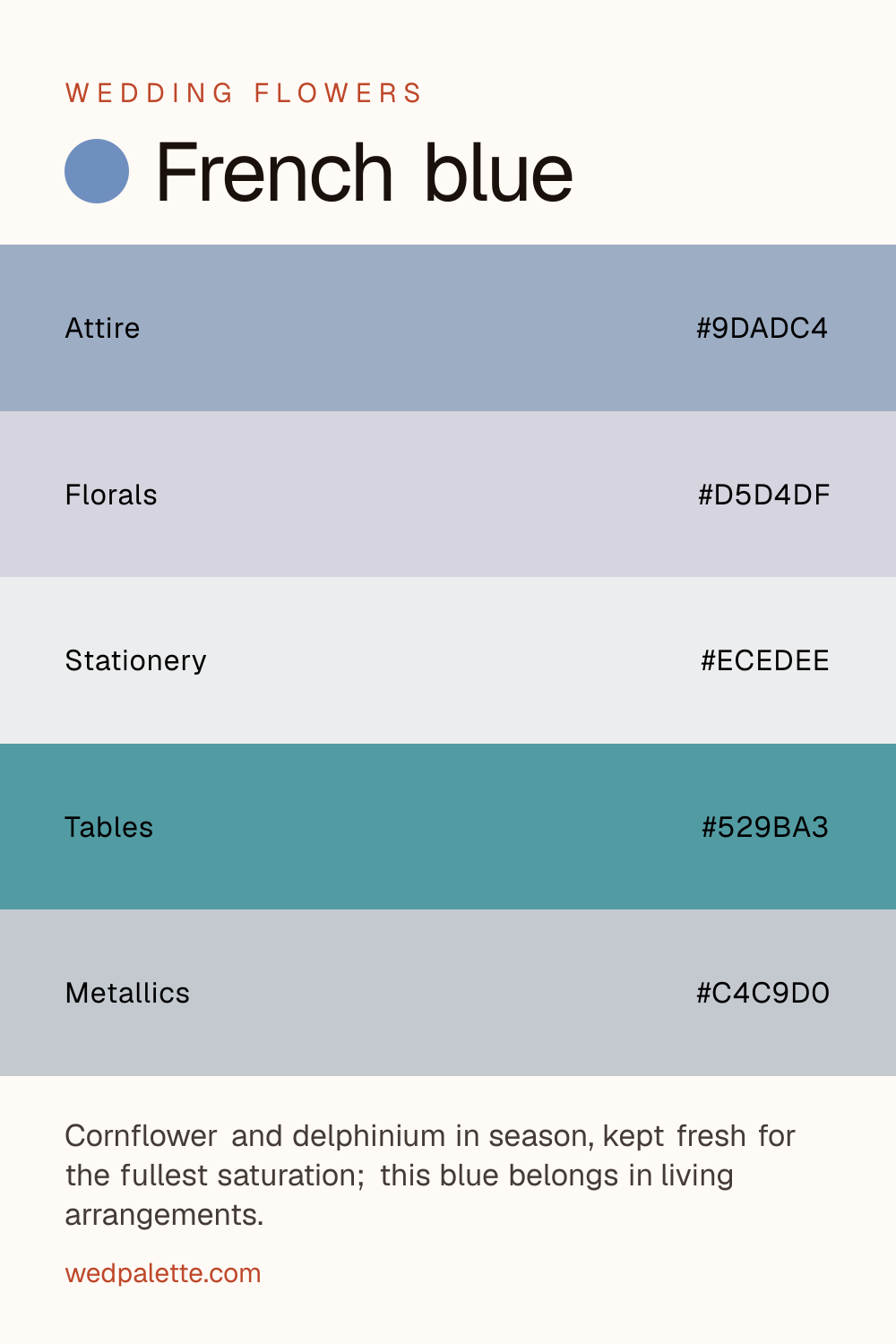 French blue wedding color palette pin with hex codes #9DADC4 #D5D4DF #ECEDEE #529BA3 #C4C9D0, cornflower, delphinium florals, silver hardware, for summer countryside weddings
