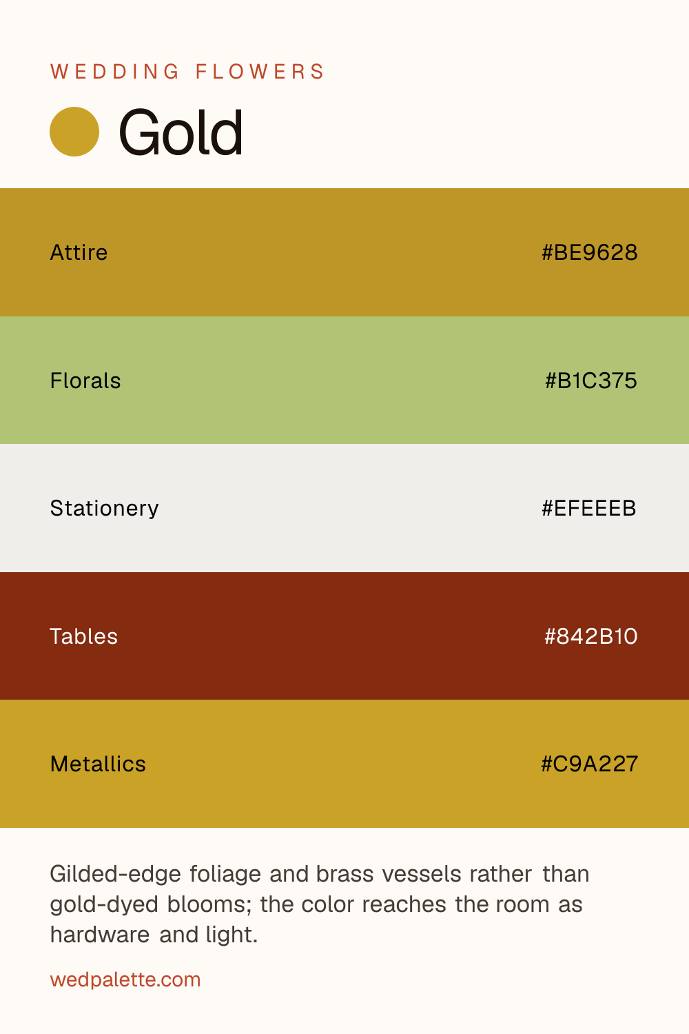 Gold wedding color palette pin with hex codes #BE9628 #B1C375 #EFEEEB #842B10 #C9A227, garden roses, ranunculus florals, brass hardware, for candlelit receptions