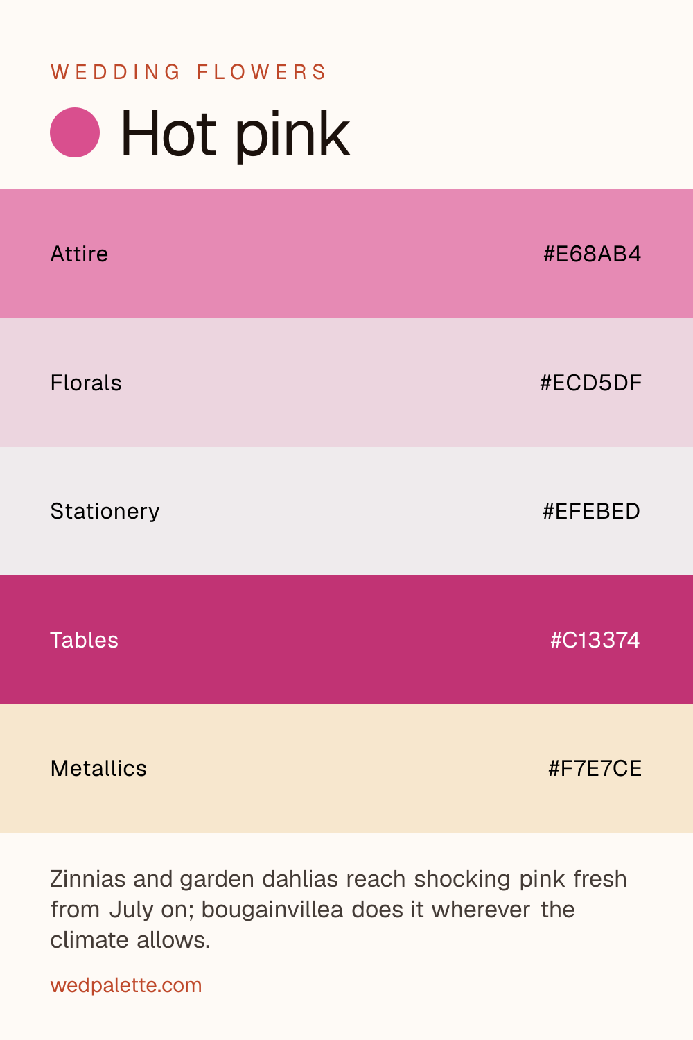 Hot pink wedding color palette pin with hex codes #E68AB4 #ECD5DF #EFEBED #C13374 #F7E7CE, bougainvillea, zinnias florals, gold hardware, for summer destination weddings