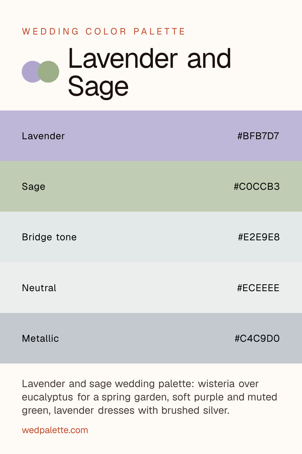 Lavender and Sage wedding color palette pin with hex codes #BFB7D7 #C0CCB3 #E2E9E8 #ECEEEE #C4C9D0, lavender bridesmaid dresses with sage groomsmen ties