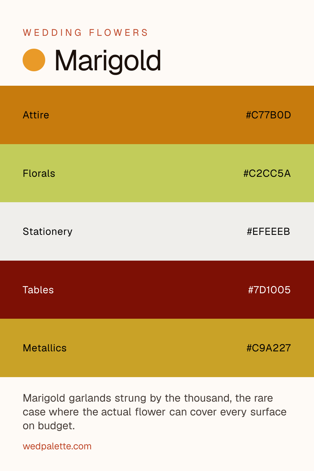 Marigold wedding color palette pin with hex codes #C77B0D #C2CC5A #EFEEEB #7D1005 #C9A227, marigold garlands florals, brass hardware, for Indian ceremonies and fall weddings