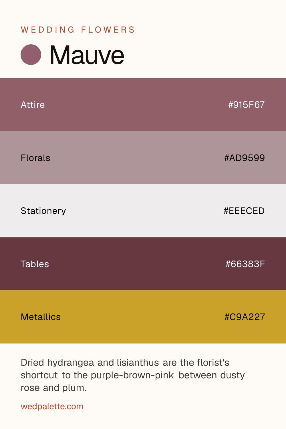 Mauve wedding color palette pin with hex codes #915F67 #AD9599 #EEECED #66383F #C9A227, dried hydrangea, lisianthus florals, champagne hardware, for fall vineyard weddings