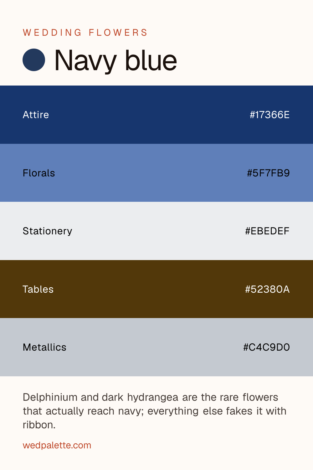 Navy blue wedding color palette pin with hex codes #17366E #5F7FB9 #EBEDEF #52380A #C4C9D0, delphinium, dark hydrangea florals, gold or silver hardware, for winter formal weddings