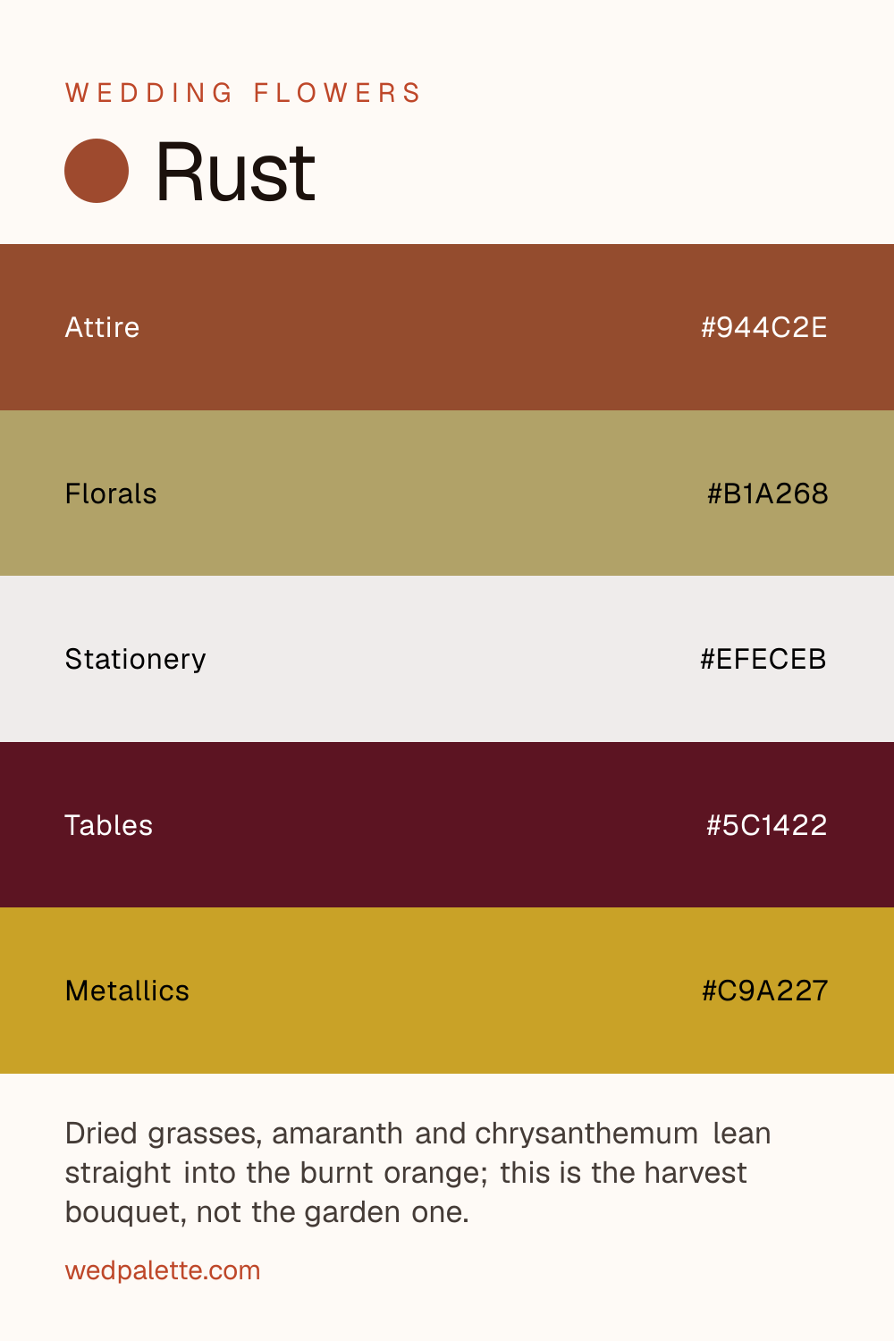 Rust wedding color palette pin with hex codes #944C2E #B1A268 #EFECEB #5C1422 #C9A227, dried grasses, amaranth florals, copper hardware, for fall barn weddings