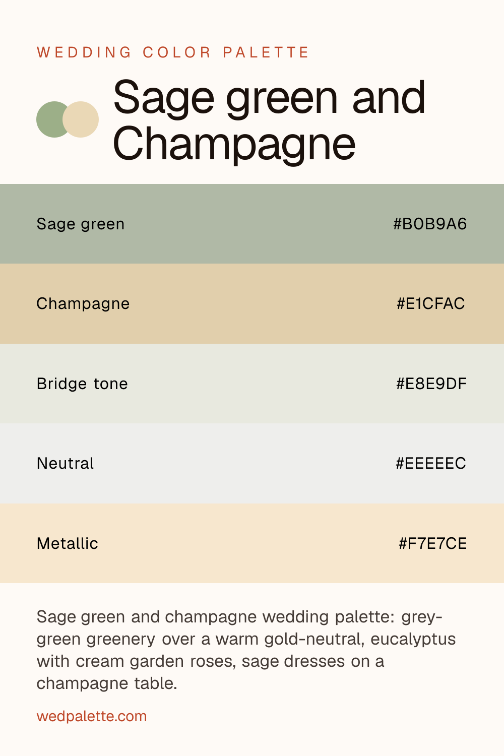 Sage green and Champagne wedding color palette pin with hex codes #B0B9A6 #E1CFAC #E8E9DF #EEEEEC #F7E7CE, sage chiffon bridesmaid dresses with champagne linens and cream florals
