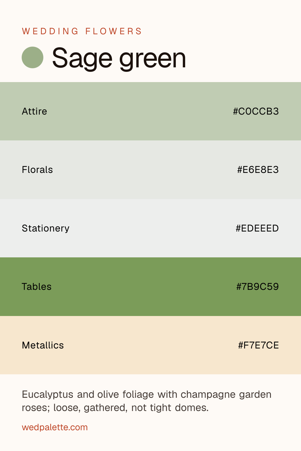 Sage green wedding color palette pin with hex codes #C0CCB3 #E6E8E3 #EDEEED #7B9C59 #F7E7CE, eucalyptus, olive foliage florals, antique brass hardware, for spring garden weddings