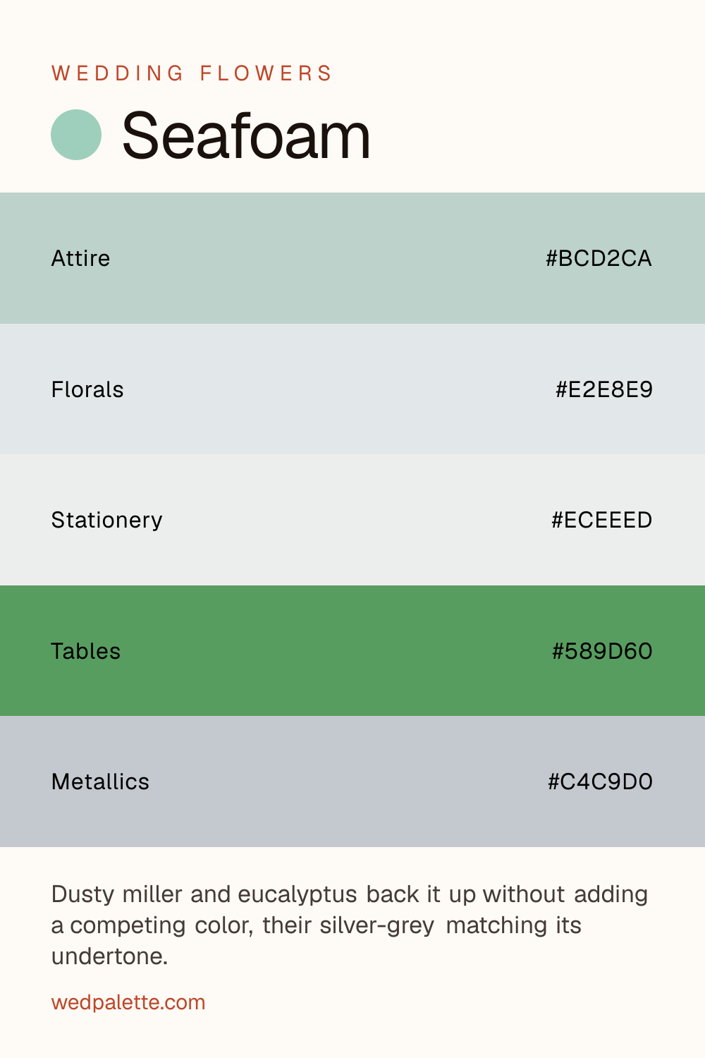 Seafoam wedding color palette pin with hex codes #BCD2CA #E2E8E9 #ECEEED #589D60 #C4C9D0, dusty miller, eucalyptus florals, silver hardware, for summer beach weddings
