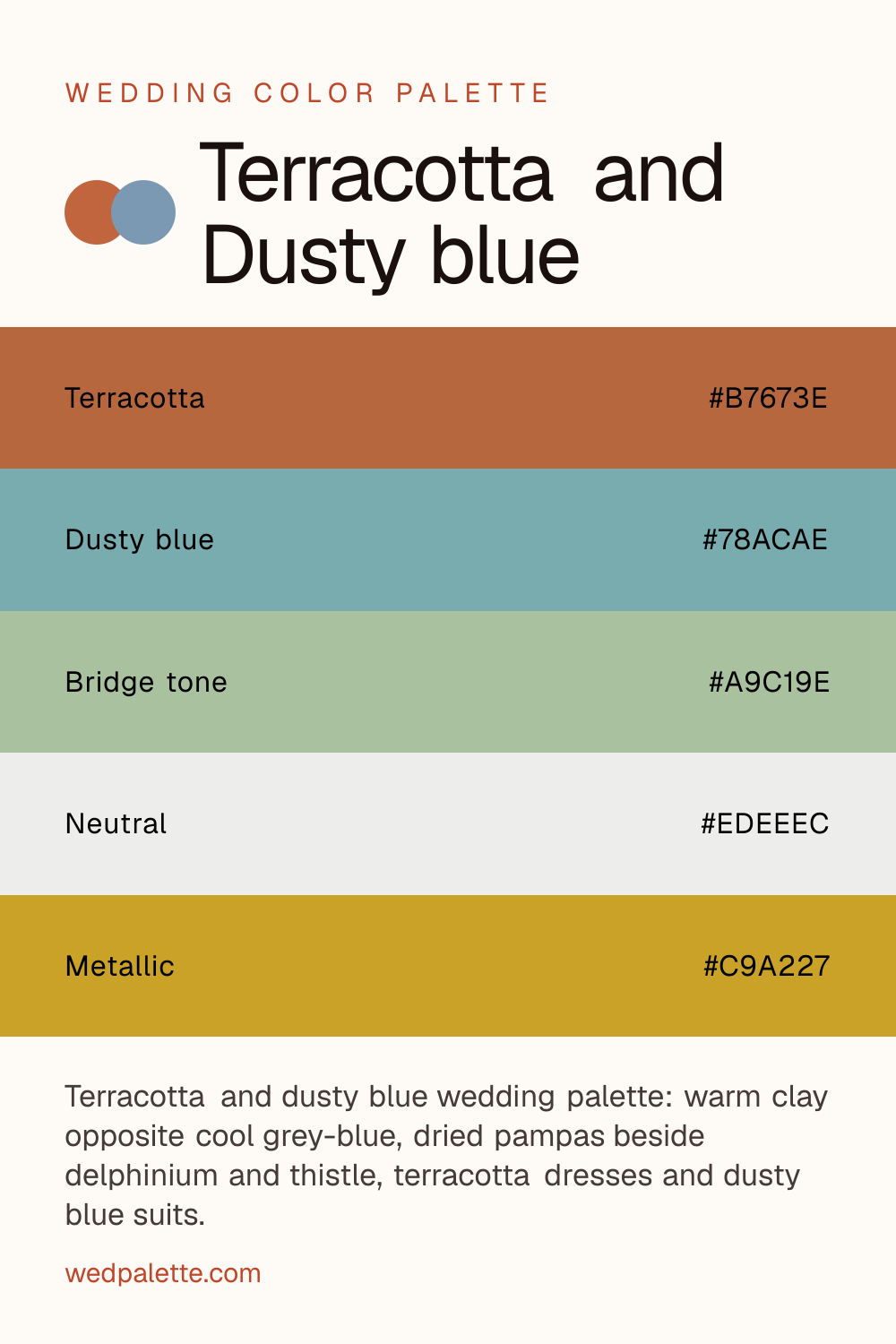 Terracotta and Dusty blue wedding color palette pin with hex codes #B7673E #78ACAE #A9C19E #EDEEEC #C9A227, terracotta bridesmaid dresses with dusty blue groomsmen suits